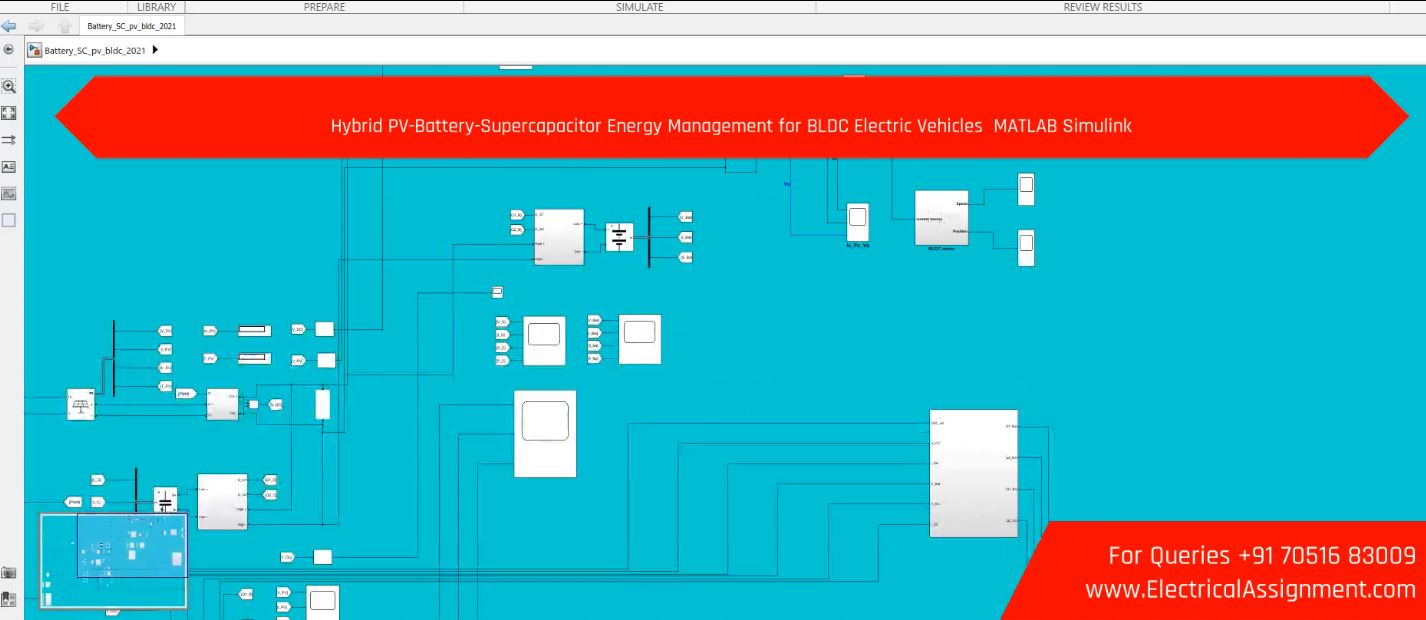 Hybrid PV-Battery-Supercapacitor Energy Management for BLDC Electric Vehicles MATLAB Simulink screenshot 6